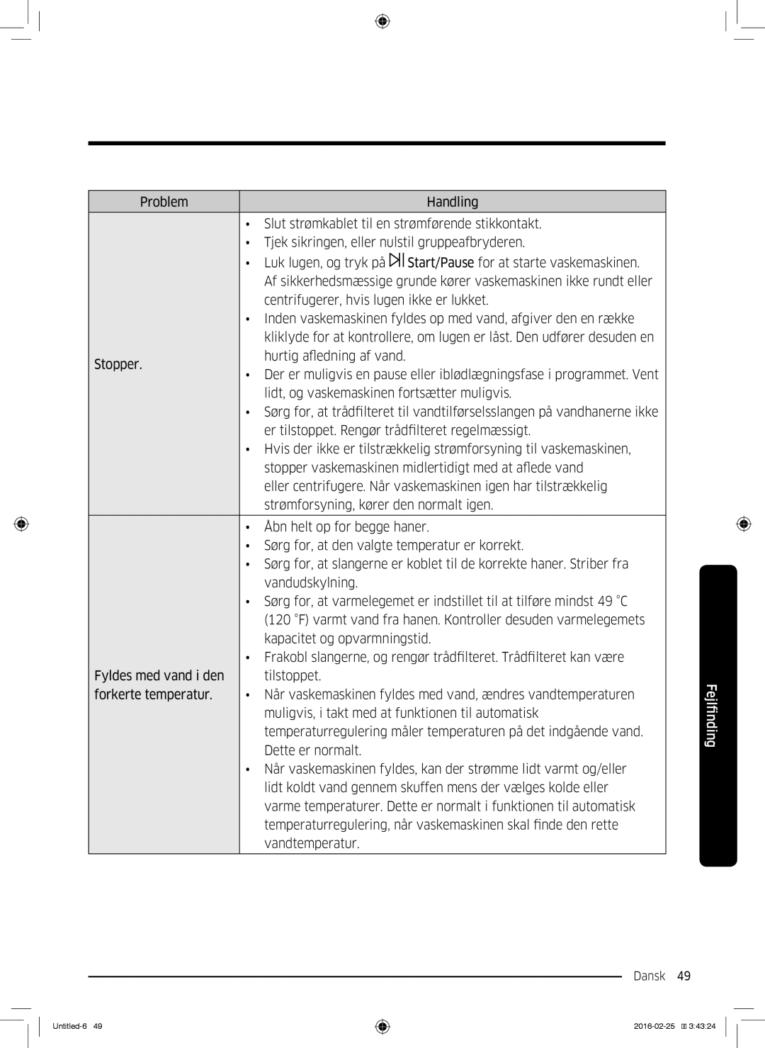 Samsung WW80K5400WW/EE, WW80K5400UW/EE, WW90K5400WW/EE, WW70K5400UW/EE manual Dansk 49  